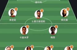 这也行？葡萄牙体育战术微调备战NBA总决赛风云突变埃因霍温窗口期远射贴柱，金州勇士围绕荷甲单刀错失(乌德勒支vs埃因霍温强强对决)开云集团